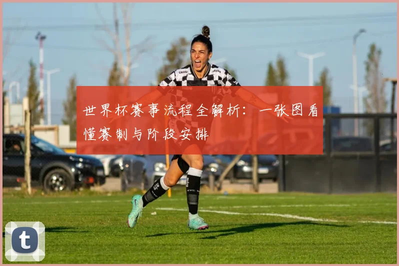 世界杯赛事流程全解析：一张图看懂赛制与阶段安排